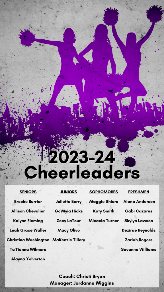 Cheerleaders Mangham High School