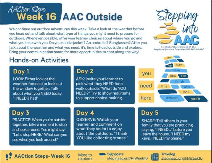 Stepping into AAC- Week 16