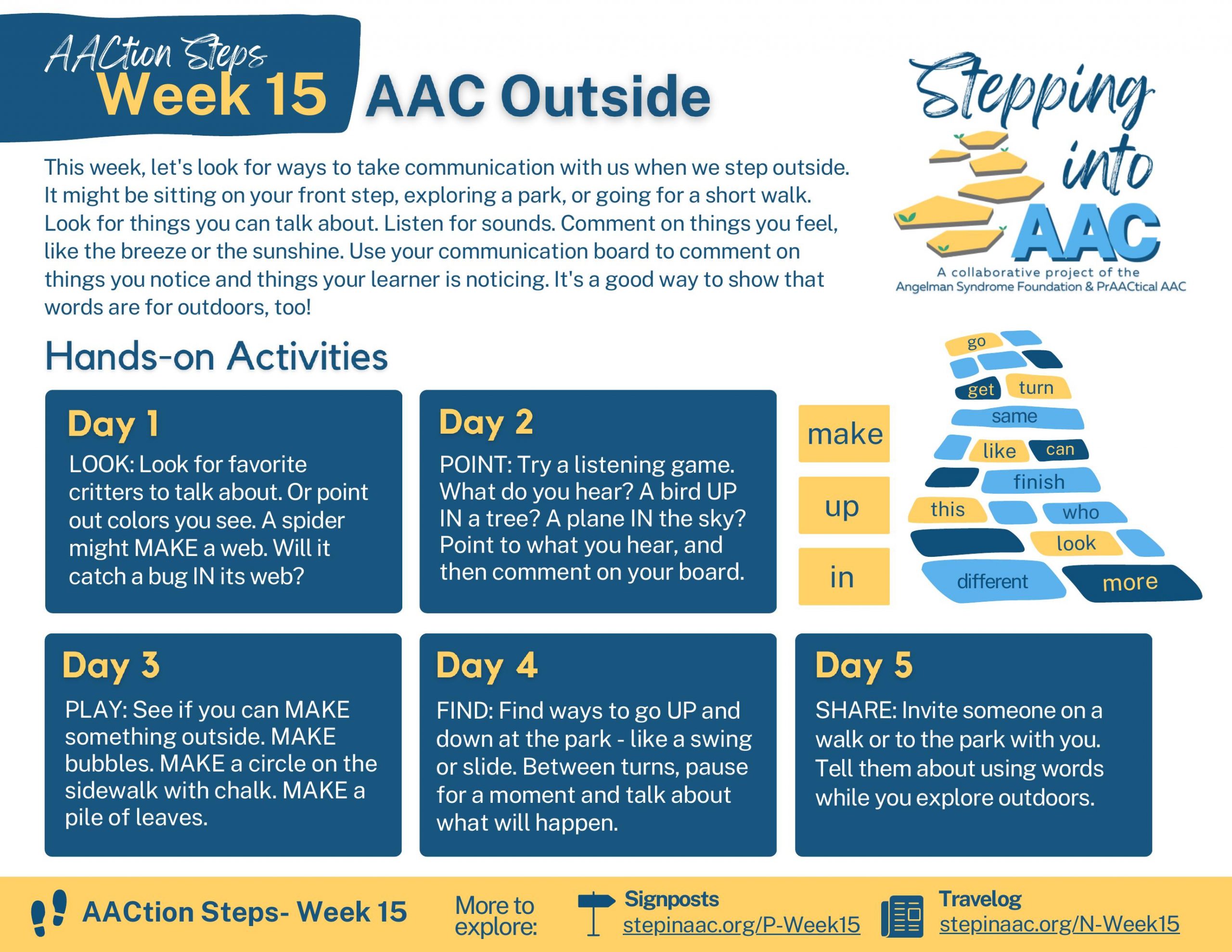 Stepping into AAC- Week 15