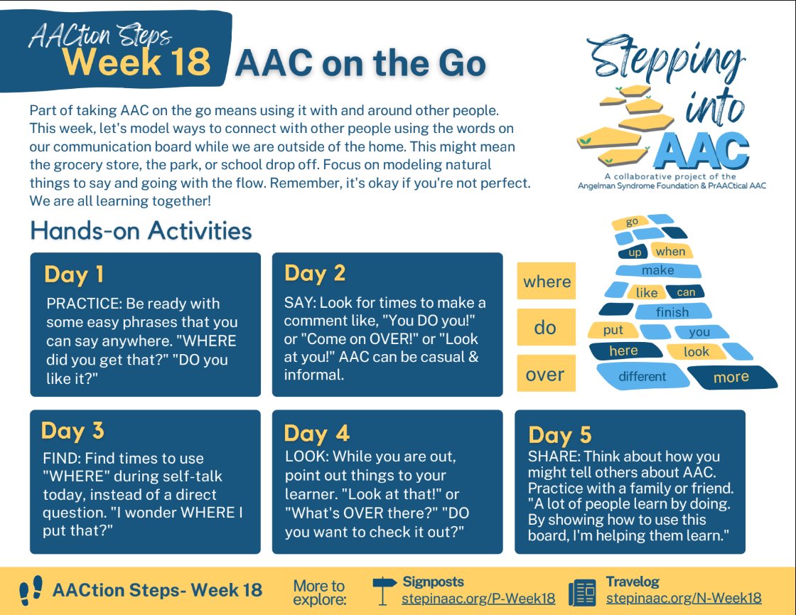 Stepping into AAC- Week 18